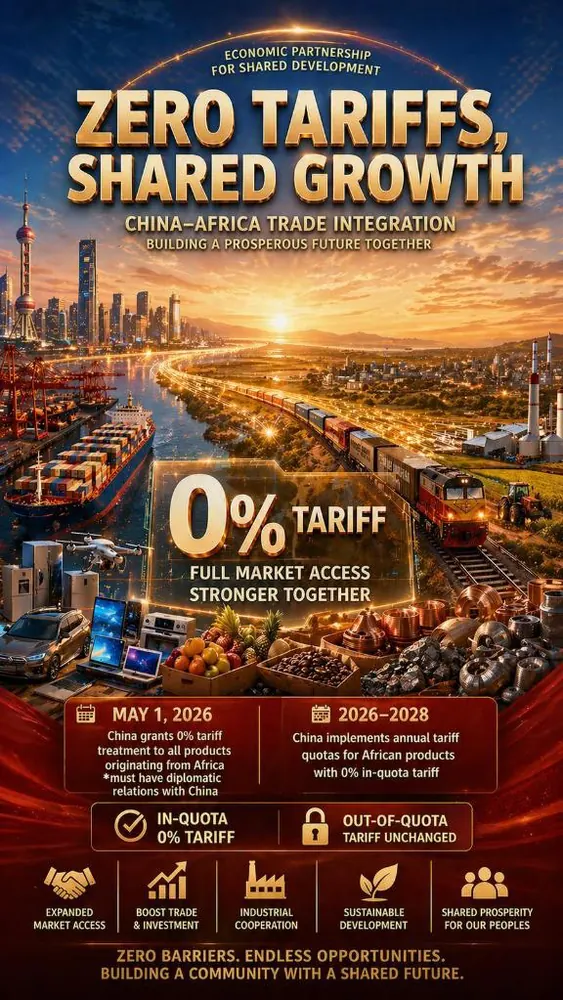 China to grant zero-tariff treatment to all African countries with diplomatic ties